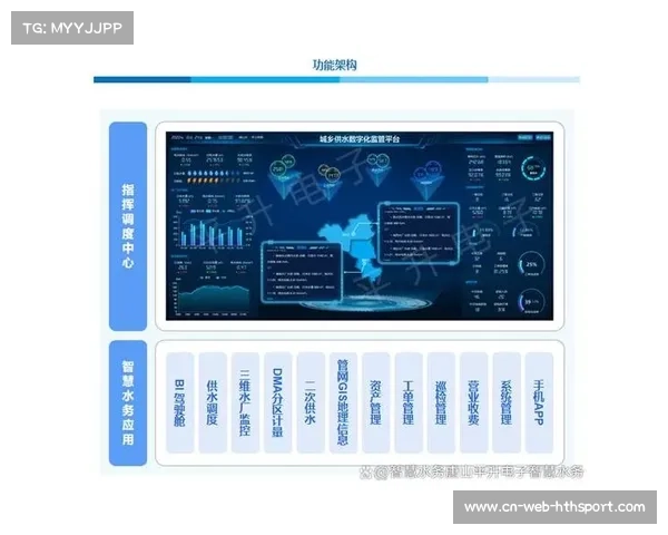 本季度直播系统加速集成云办公 助力体育设施智能化实现了办公管理一体化