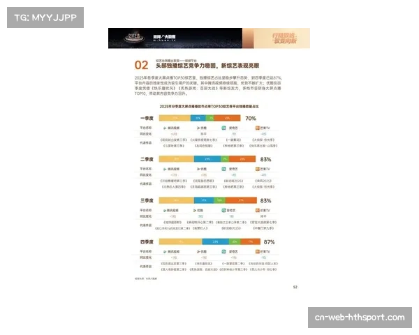 中超媒体版权市场分析:传统电视与流媒体平台的新竞争格局 中超媒体版权市场分析:传统电视与流媒体平台的新竞争格局