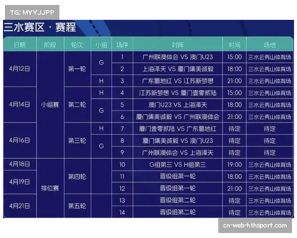 “超越冠军”公益项目启动，多家中超俱乐部参与社区足球建设